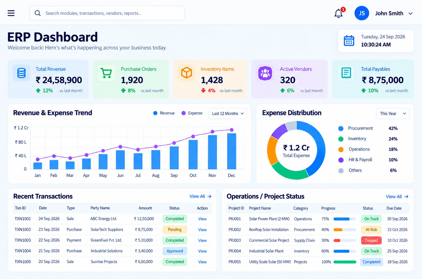 Softcom Digitech ERP product interface